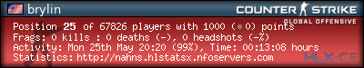 forum sig image